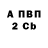 A-PVP СК КРИС curiouspeanut